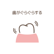 歯がぐらぐらする